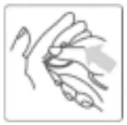 Putting on and Taking Off the Attachments