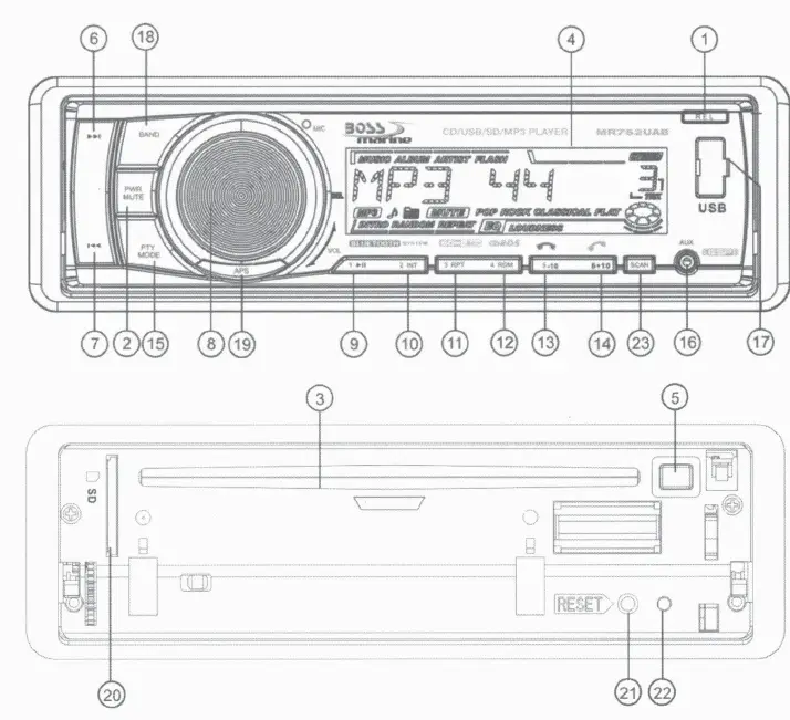 BOSS-AUDIO-MR752UAB-Mpj-Compatible-CDA-M-FM-Receiver-fig-2