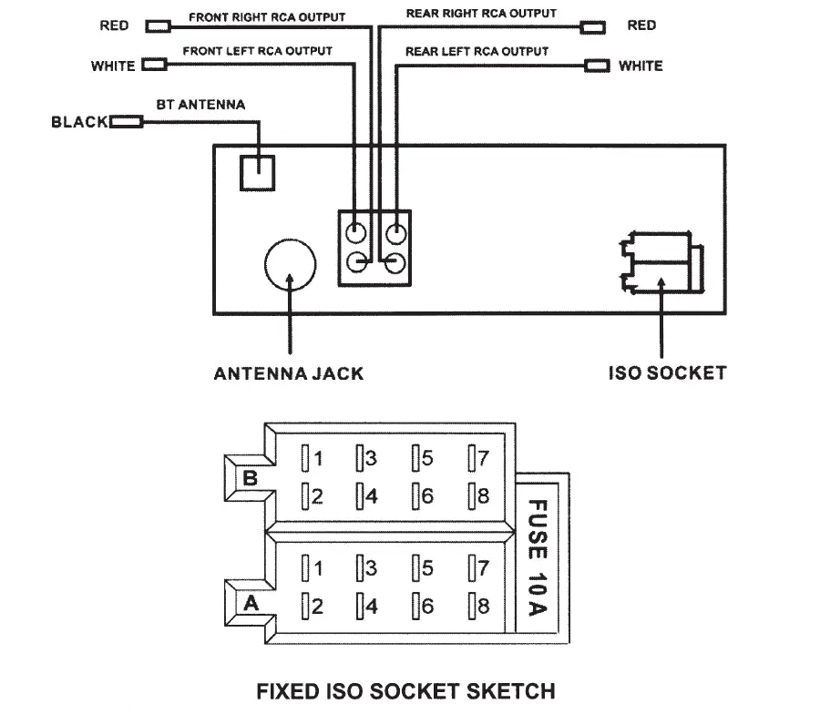 BOSS-AUDIO-MR752UAB-Mpj-Compatible-CDA-M-FM-Receiver-fig-5