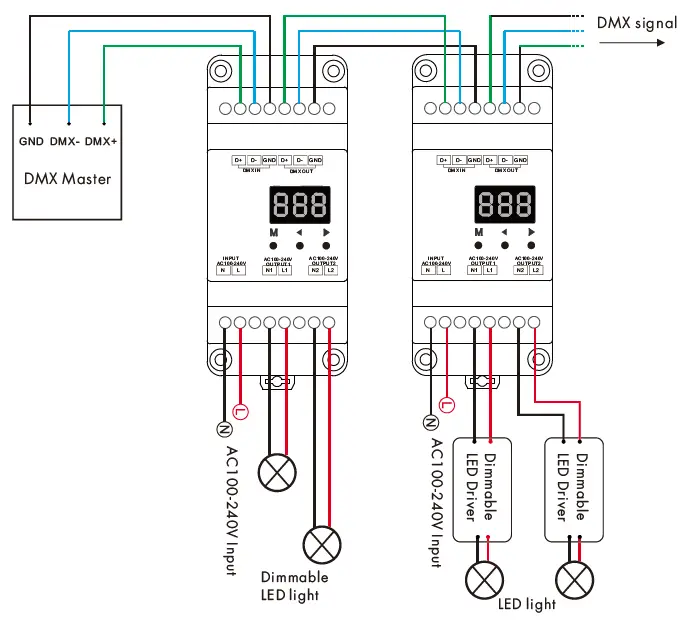 SKYDANCE-S1-DR-AC-Triac-DMX-Dimmer-2