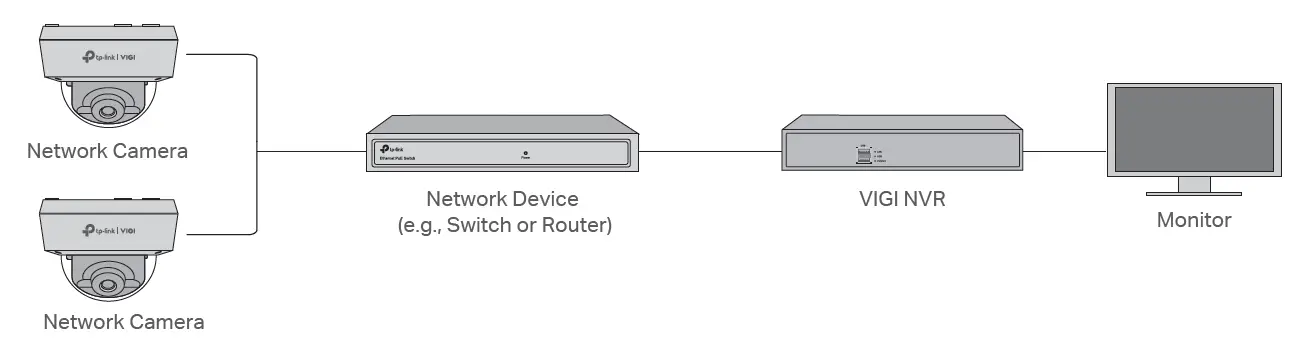 tp-link VIGI C230I Network Camera 5