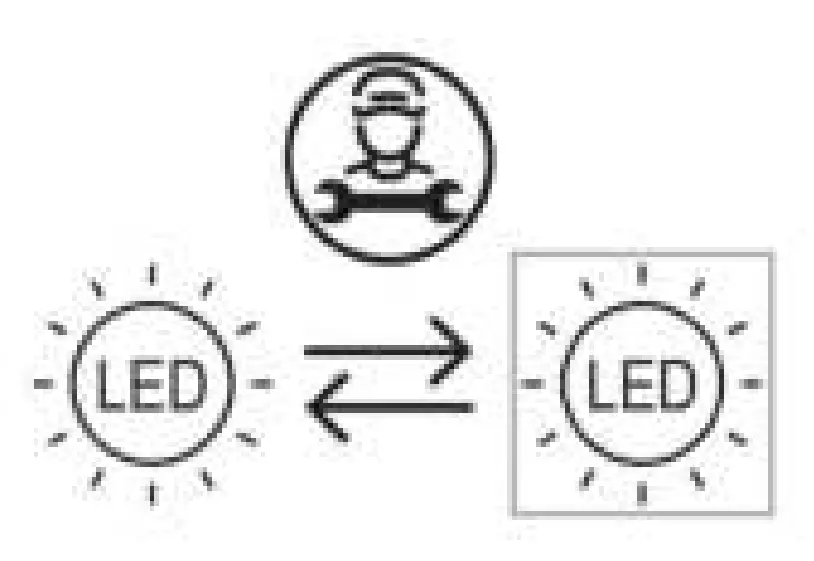 Replaceable (LED only)