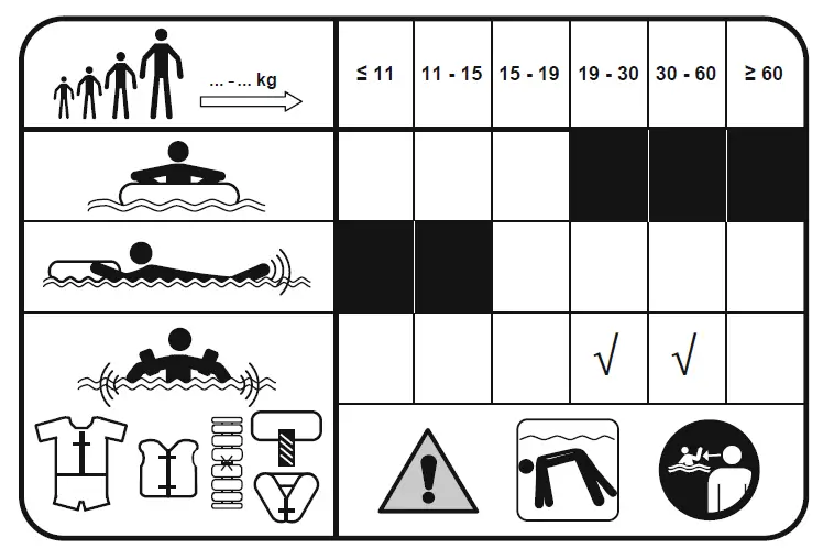 Bestway-32110-Swim-Safe-ABC-WonderSplash-Inflatable-Armband-1