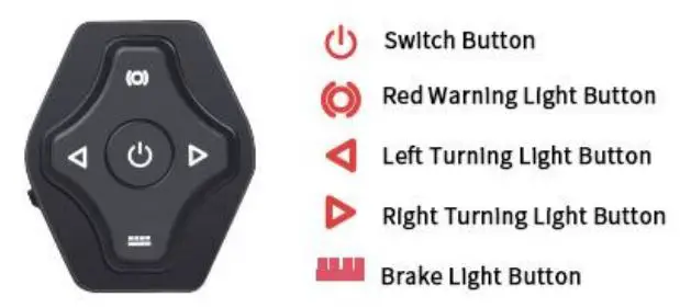 UniGuard BT02 Wireless Control Smart Turning Signal Device Instruction Manual - Remote Controller Appearance Diagram