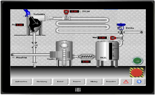 iEi DM-FW19A 18.5 Inch DM-F IP65 Industrial Monitor