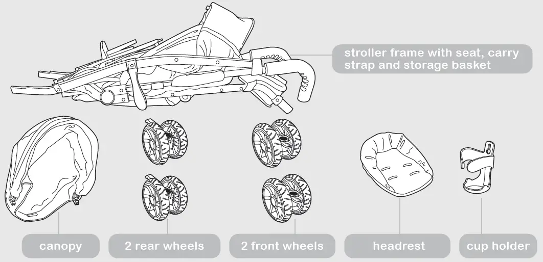 Summer Infant 3D Flip Convenience Stroller-01