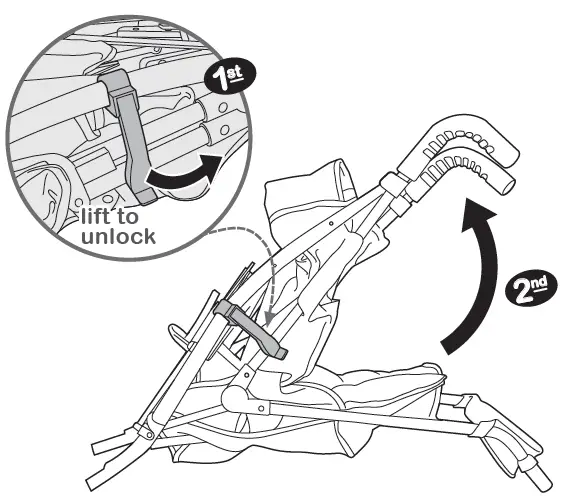 Summer Infant 3D Flip Convenience Stroller-02