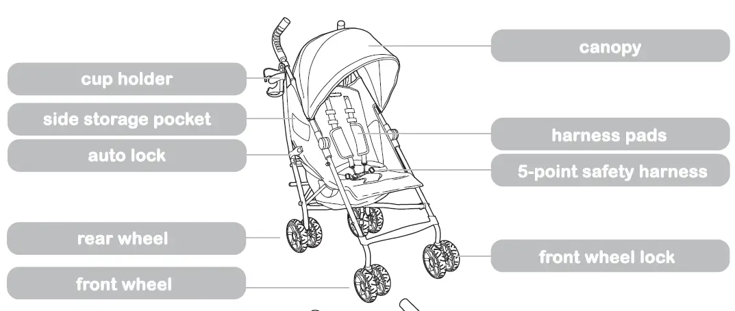Summer Infant 3D Flip Convenience Stroller-08