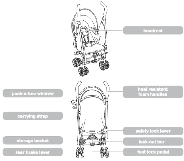 Summer Infant 3D Flip Convenience Stroller-09