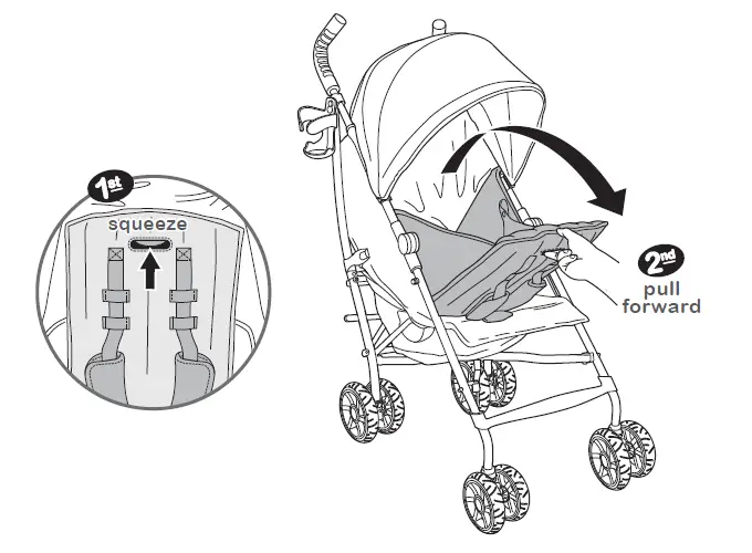 Summer Infant 3D Flip Convenience Stroller-10