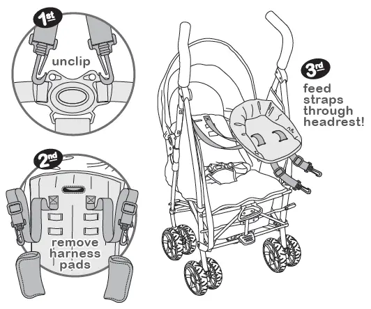 Summer Infant 3D Flip Convenience Stroller-13