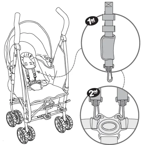 Summer Infant 3D Flip Convenience Stroller-15