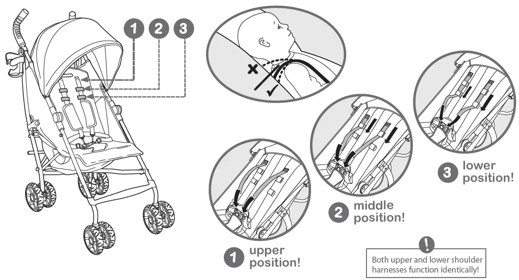 Summer Infant 3D Flip Convenience Stroller-18