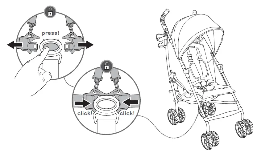 Summer Infant 3D Flip Convenience Stroller-20