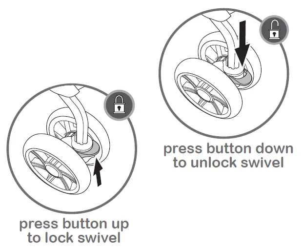 Summer Infant 3D Flip Convenience Stroller-22