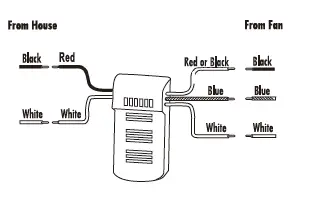 Bella-Depot-BD2045-B-Ceiling-Fan-9