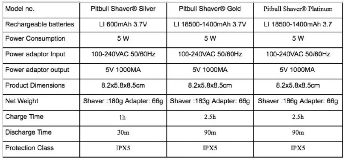 Skull-Shaver-B28118-Pitbull-Silver-PRO-Electric-Head-fig-7