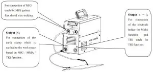 Installation instruction