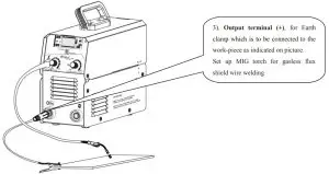 Gasless flux shield wire weilding