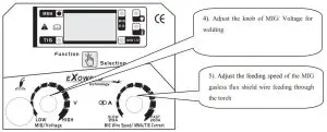 Gasless flux shield wire weilding