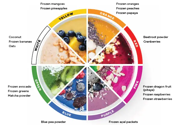 NINJA-Foodi-SS400-Series-Power-Blender-Ultimate-System-27