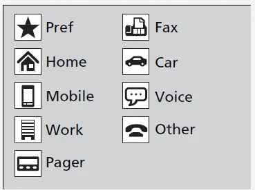 Metro-Honda-Bluetooth-HandsFreeLink-18