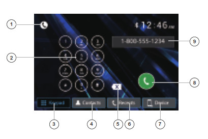JENSEN DVD Multimedia Receiver CDR7011 - Dialing a Number 1