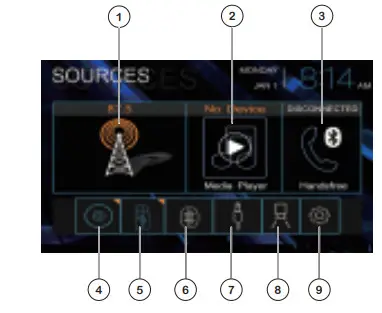 JENSEN DVD Multimedia Receiver CDR7011 - Main menu