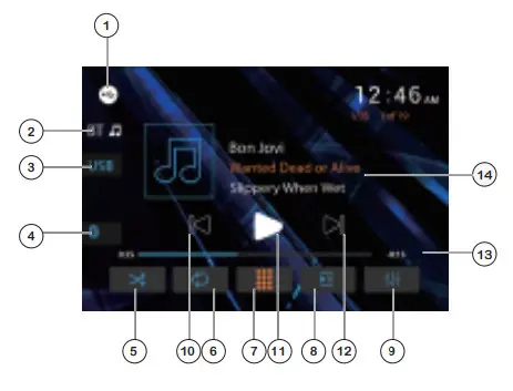 JENSEN DVD Multimedia Receiver CDR7011 - Media