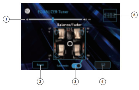 JENSEN DVD Multimedia Receiver CDR7011 - balance