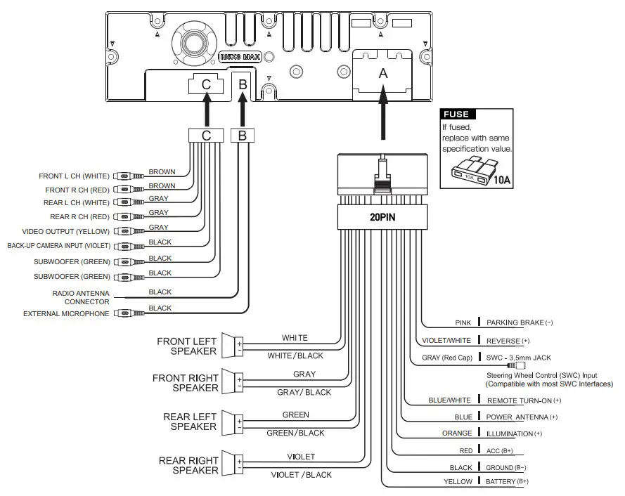 JENSEN DVD Multimedia Receiver CDR7011 - input
