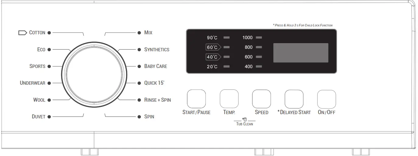 ARDESTO WMS 6109 Fully Automatic Front Loading Washing Machine - Function Introduction