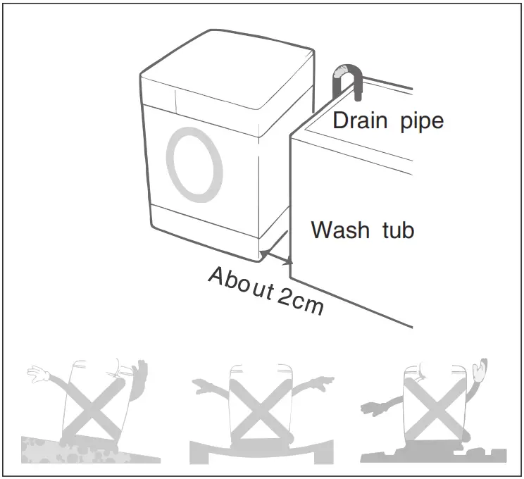 ARDESTO WMS 6109 Fully Automatic Front Loading Washing Machine - Requires for positions