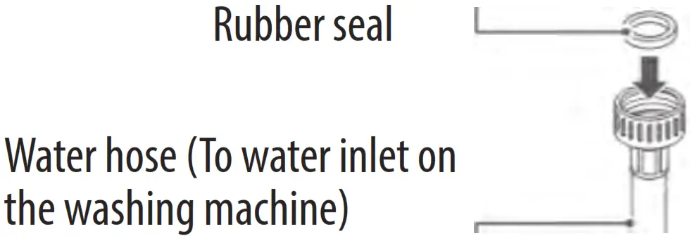 ARDESTO WMS 6109 Fully Automatic Front Loading Washing Machine - threaded fitting