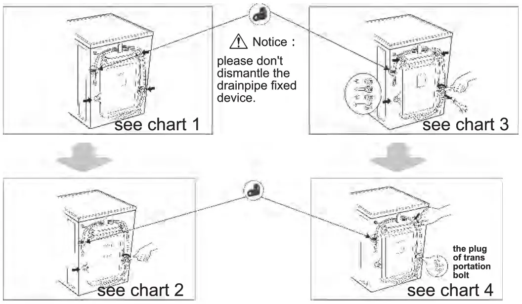 ARDESTO WMS 6109 Fully Automatic Front Loading Washing Machine - transport bolt