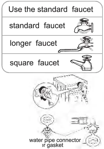 ARDESTO WMS 6109 Fully Automatic Front Loading Washing Machine - Requires for positionsARDESTO WMS 6109 Fully Automatic Front Loading Washing Machine - Requires for positions