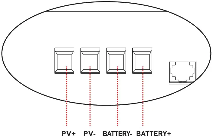 felicity solar SCCM Series MPPT Solar Charge Controller - installation 4