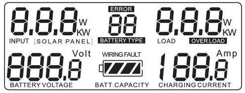 felicity solar SCCM Series MPPT Solar Charge Controller - operation 2