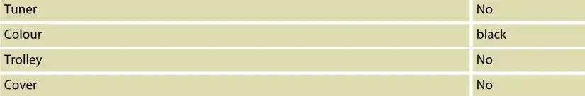 the Box MBA1 Active 2-Way Speaker - Further information 2