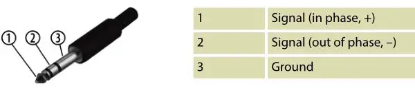 the Box MBA1 Active 2-Way Speaker - TRS phone plug