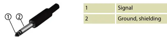 the Box MBA1 Active 2-Way Speaker - TS phone plug