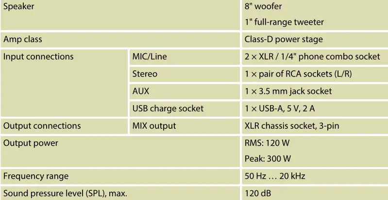 the Box MBA1 Active 2-Way Speaker - Technical specifications 1