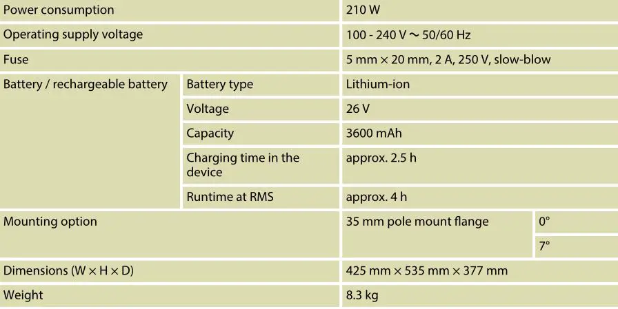 the Box MBA1 Active 2-Way Speaker - Technical specifications 2