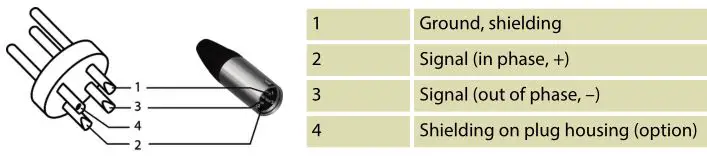 the Box MBA1 Active 2-Way Speaker - XLR plug