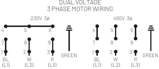 PENTAIR MNG4SD Submersible Solids Handling Pump 01