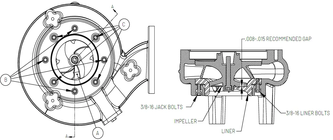 PENTAIR MNG4SD Submersible Solids Handling Pump 03