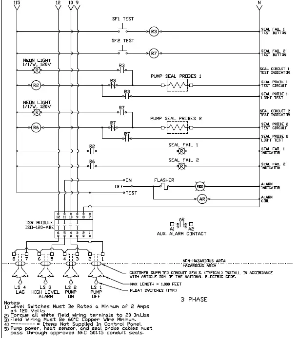PENTAIR MNG4SD Submersible Solids Handling Pump 07