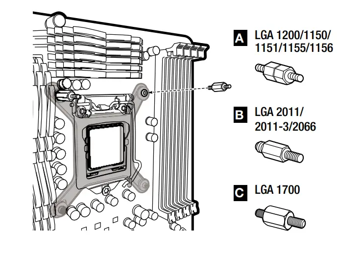CORSAIR iCUE H100i Extreme Performance Lcd Liquid Cpu Cooler - Fig 2