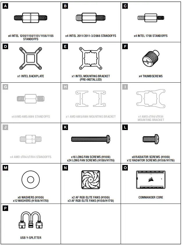CORSAIR iCUE H100i Extreme Performance Lcd Liquid Cpu Cooler - Fig