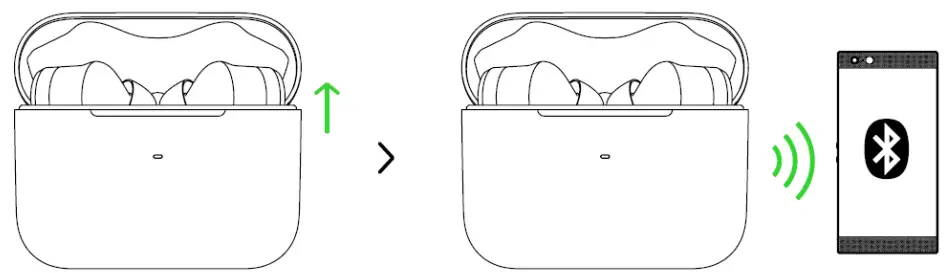 RAZER RZ12-03440100-R3U1 Hammerhead True Wireless RAZER RZ12-03440100-R3U1 Hammerhead True Wireless charging cable- 1